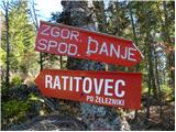 Bohinjsko sedlo - Krekova koča na Ratitovcu